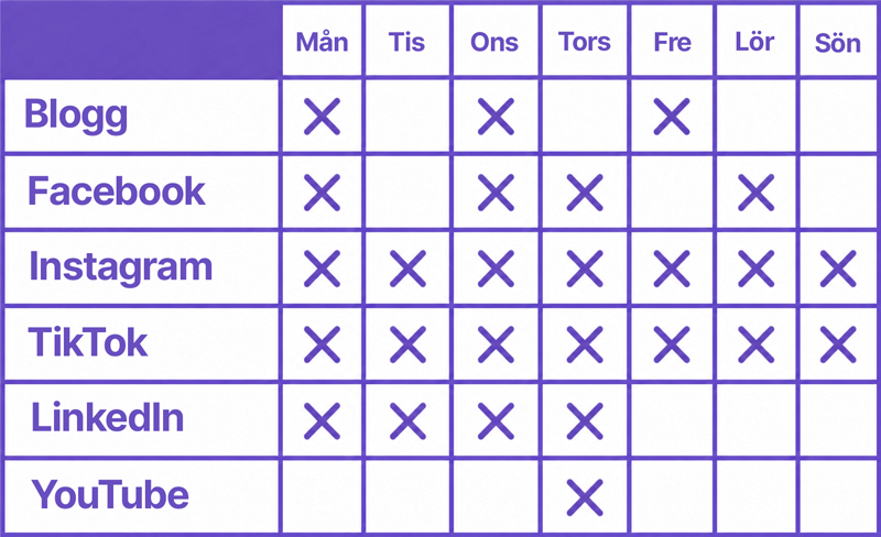 Contentkalender